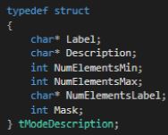 Mode Description