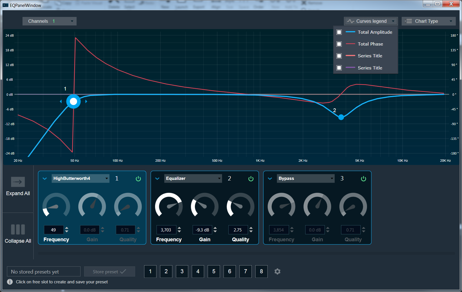 The native panel called EQ panel (Overview)
