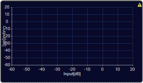 A picture containing chart Description automatically generated