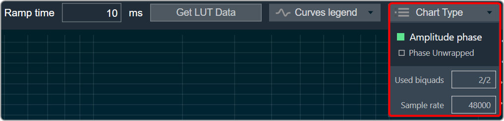 A screen shot of a graph Description automatically generated with medium confidence