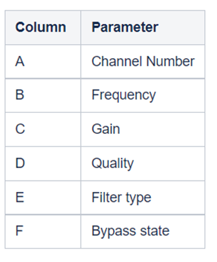 A screenshot of a computer Description automatically generated with low confidence