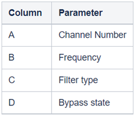 A screenshot of a computer Description automatically generated with low confidence