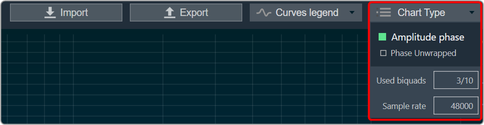 A screenshot of a graph Description automatically generated with medium confidence