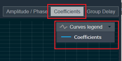 A screenshot of a graph Description automatically generated
