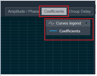 A screenshot of a graph Description automatically generated