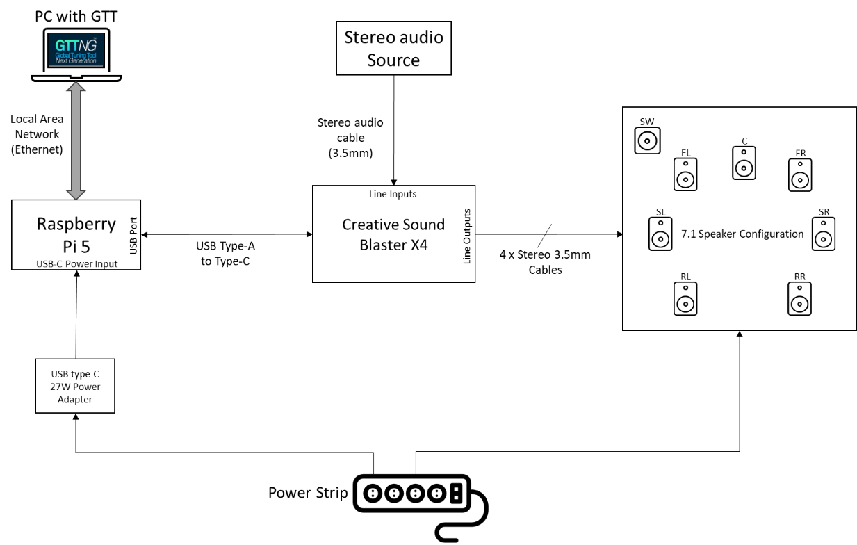 A black screen with white text Description automatically generated