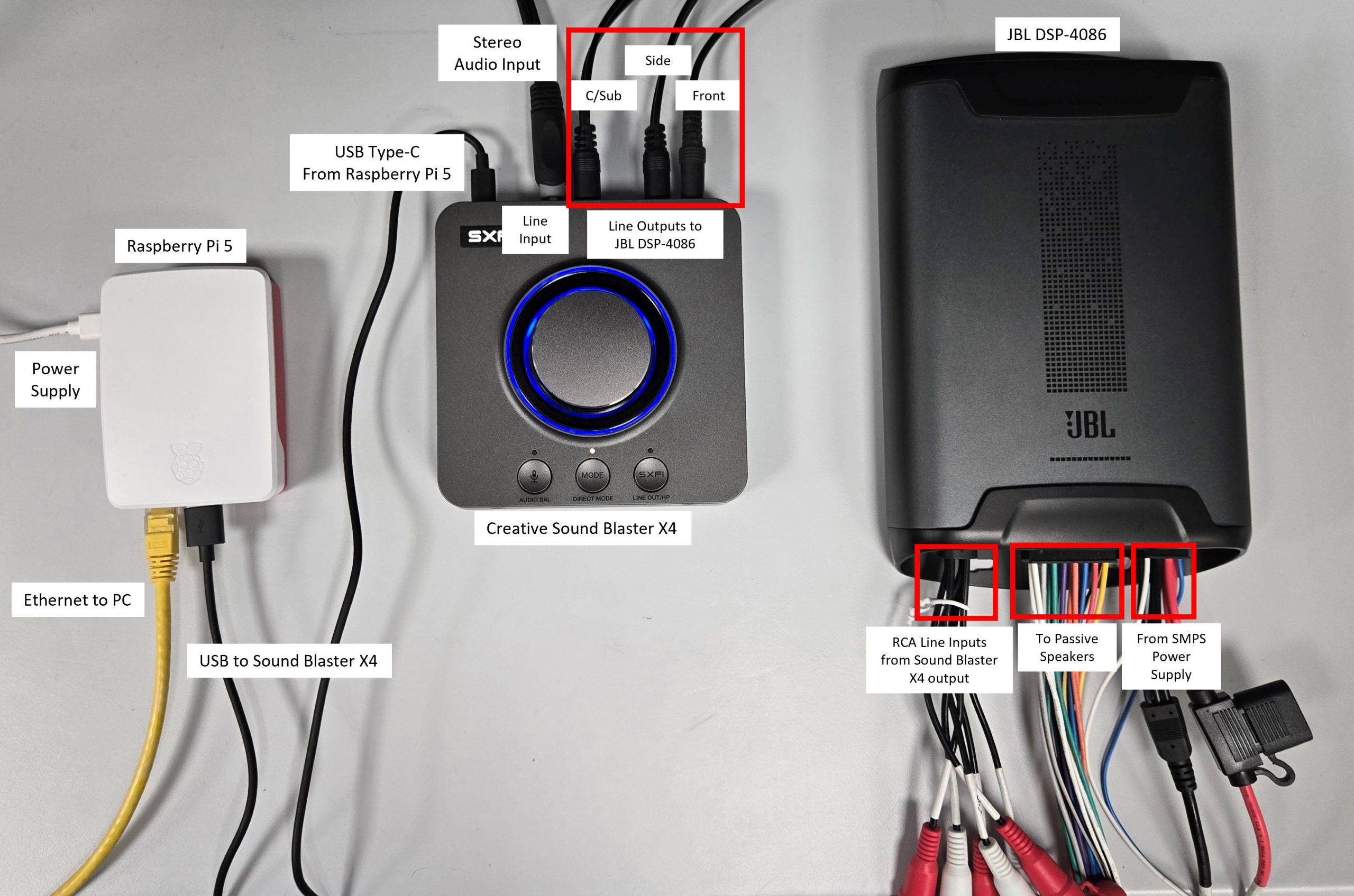 A close-up of a device Description automatically generated